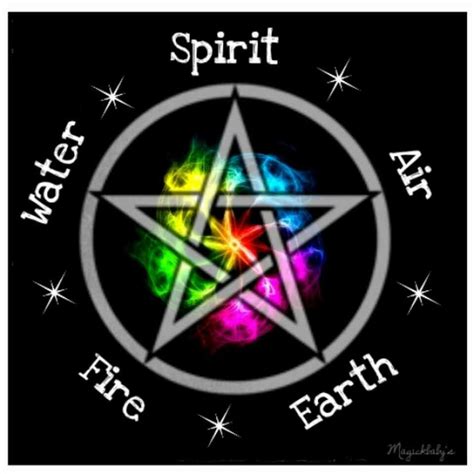 Wiccan Traditions: The Various Interpretations of the Pentagram's Significance
